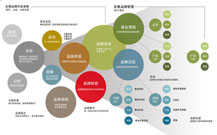 青島公司品牌形象策劃公司的晚會照片
