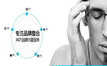 青島企業(yè)整合營銷策劃公司的影視資料